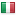 anciveneto.org hosted country